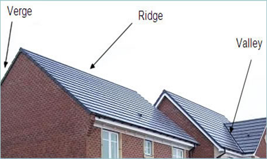 Roof A house with a sloping roof has a room with a window in the roof space. The window extension also has a sloping roof, built out at 90 degrees to the main roof. Where the two rooves meet is called the 'valley'. There the rectangular tiles of the extension had to be cut across at an angle in order to join flush with the sloping main roof.